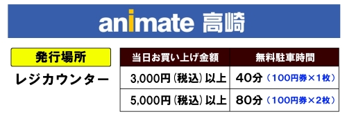 ANIMATE